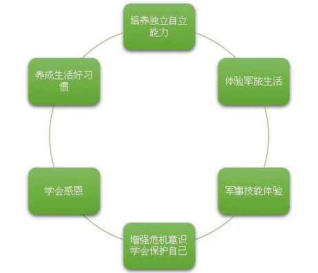 篮球力量训练动作要领_0
